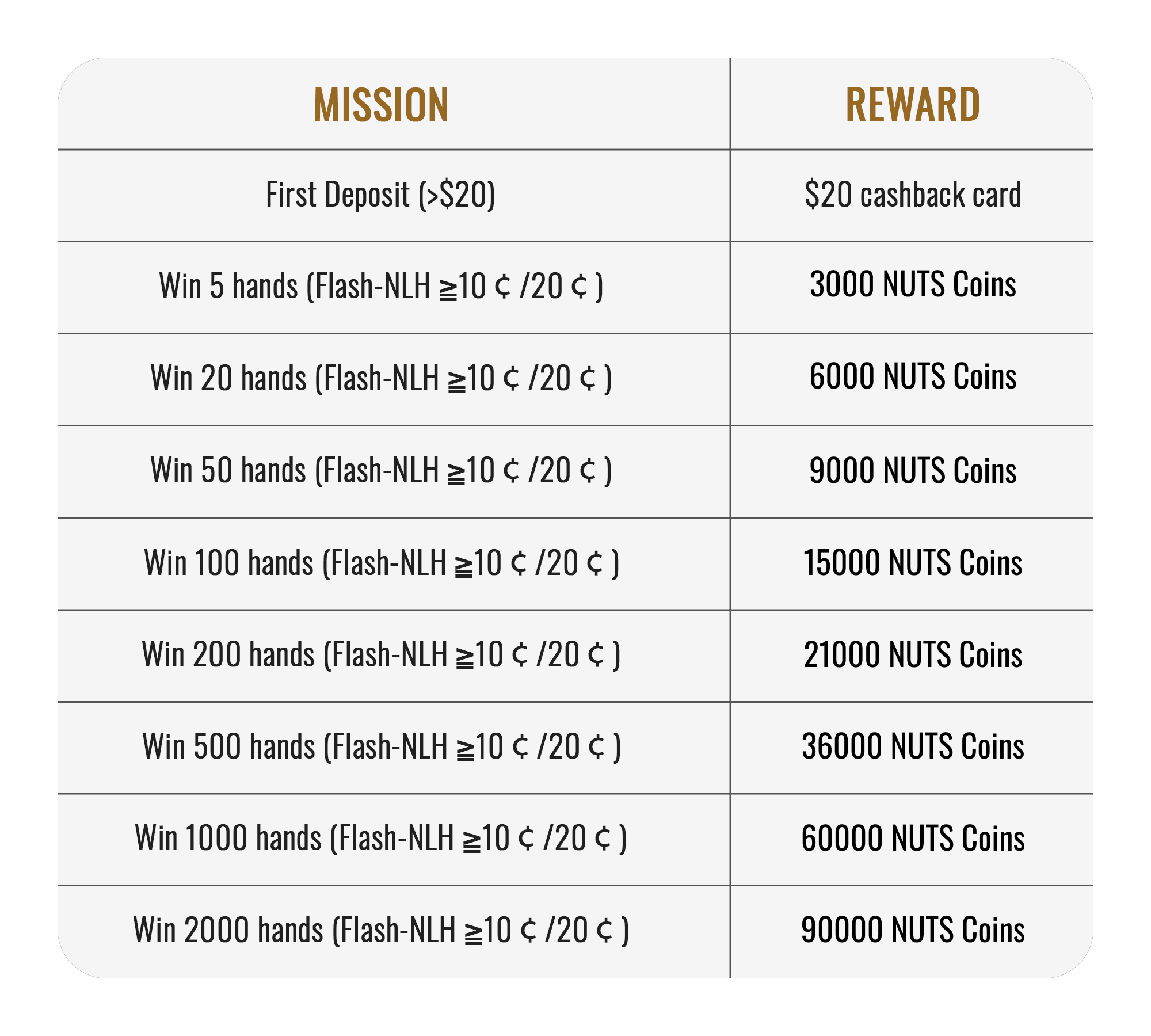 mission image